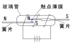 1568095290660466.png 2.png